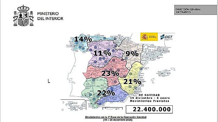 Von der DGT erwartete Fahrten