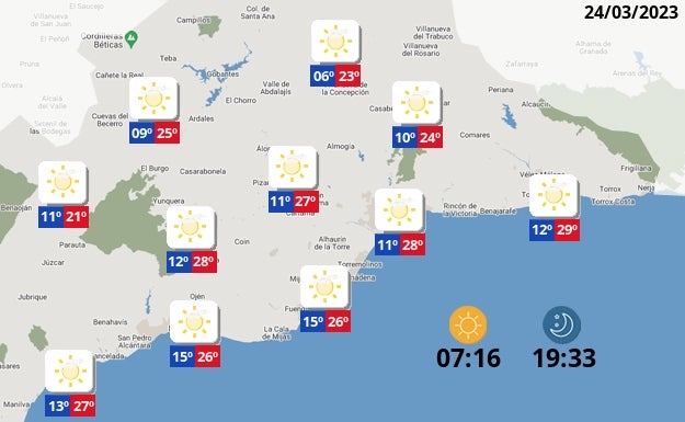 Forecast for Friday, 24 March