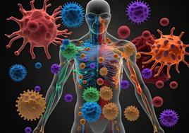 Non-invasive treatment cures 80 per cent of cancers in tests