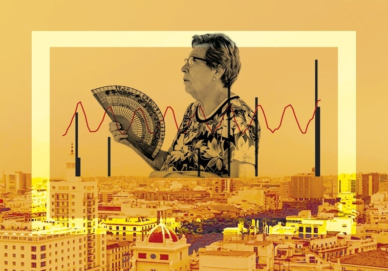 Record number of heat-related deaths in Malaga last month
