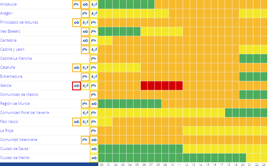 Weather warnings in place for Thursday, 2 November.