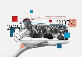 Spain's population will be close to 54 million in 15 years, an increase of five million from now