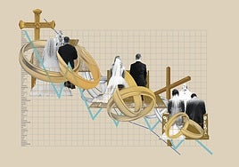 Why does only one in five weddings in Malaga take place in a church?