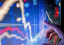 Sell in May and go away!