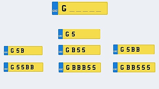 Gibraltar starts sale of personalised number plates