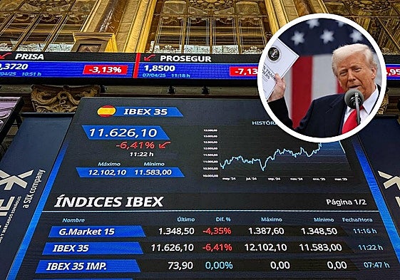 IBEX35 trading screens this Monday morning and (inset) Donald Trump.