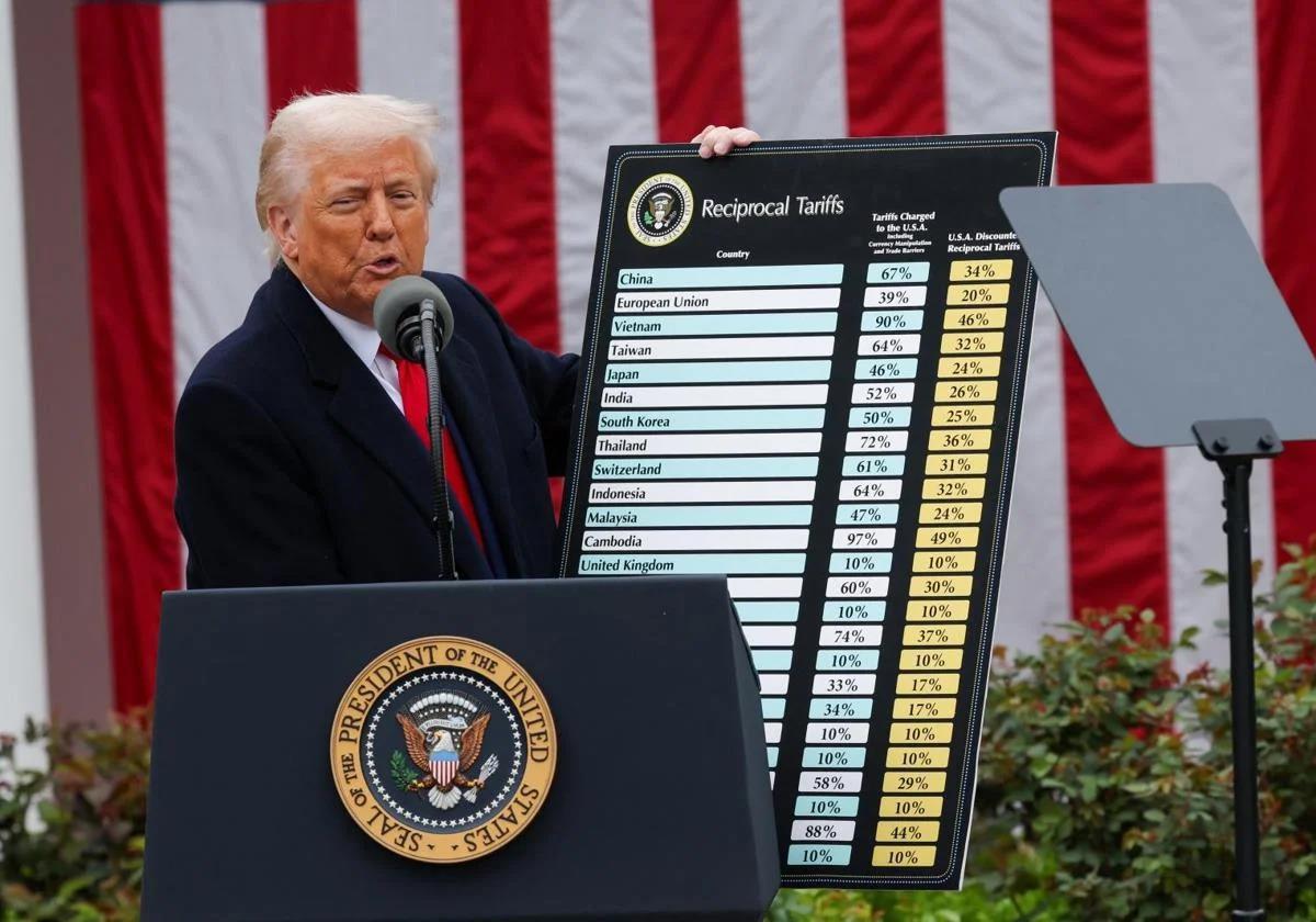 Bank of Spain lowers the nation's growth forecast due to Trump's tariffs