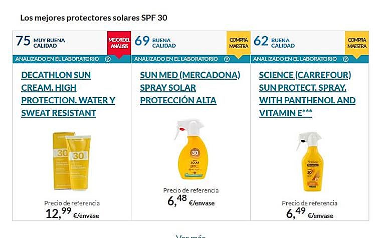 The best 30 protection sunscreens according to the OCU: