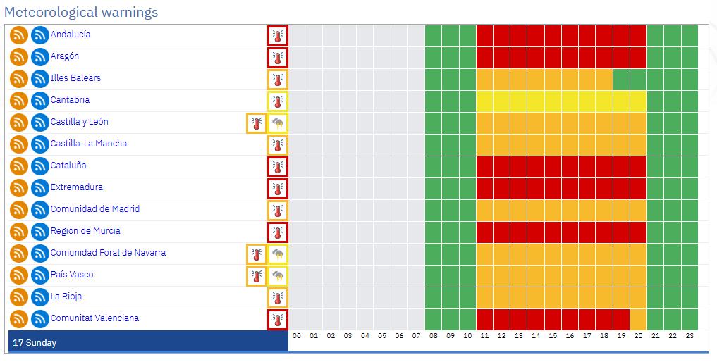Weather alerts - Sunday, 17 August 2025.