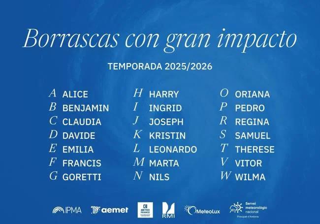 The names of the high-impact storms for the 2025-26 season in Spain.