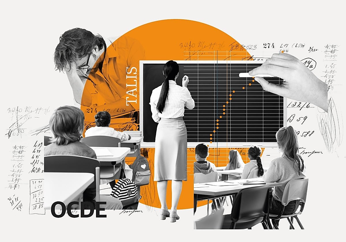 Spain is one of the countries where the fewest teachers consider leaving the profession