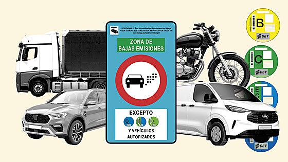 Malaga's Low Emissions Zone: check whether you can drive your vehicle into the city