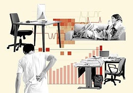 Workplace absenteeism is increasing in frequency and duration in Malaga province