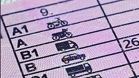 New financial aid to help young people take their driving test in Andalucía