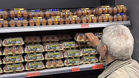 Inflation in Spain hits 16-month high as egg prices soar 22% this year