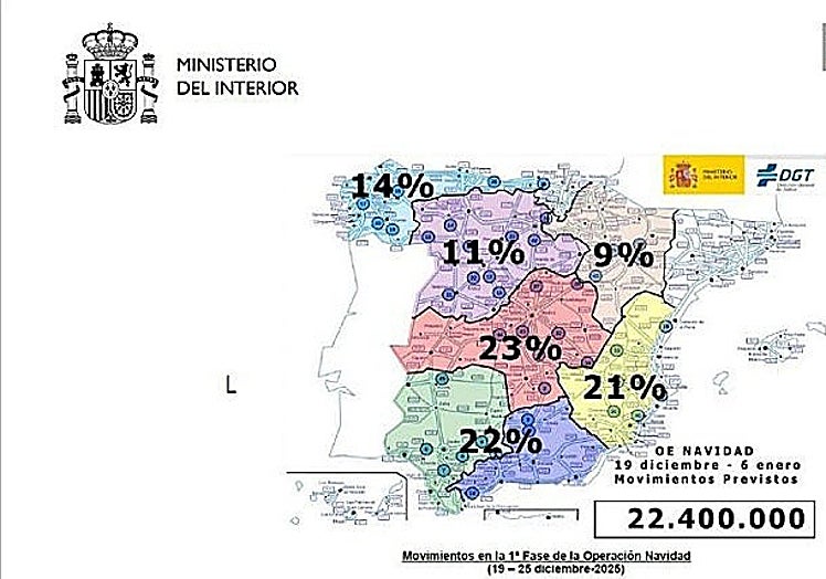 Road journeys anticipated by the DGT.