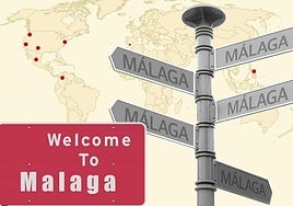 The other Malagas in the world