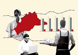 More people than ever in work on Costa del Sol