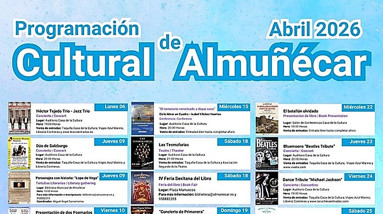 Here's what's going on in Almuñécar this April