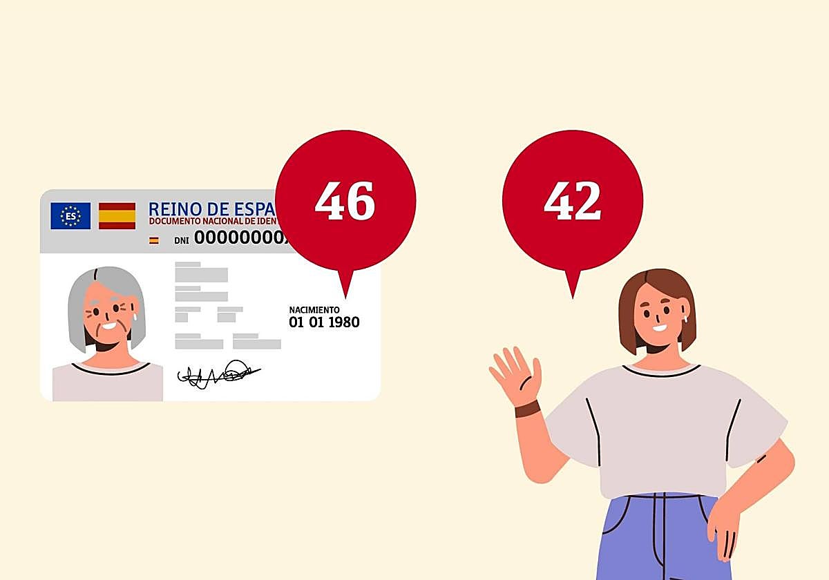 Chronological age vs biological age: does your ID card show the same years as your body?