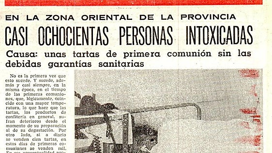 Malaga province history: 46 years since First Communion cakes poisoned hundreds of people