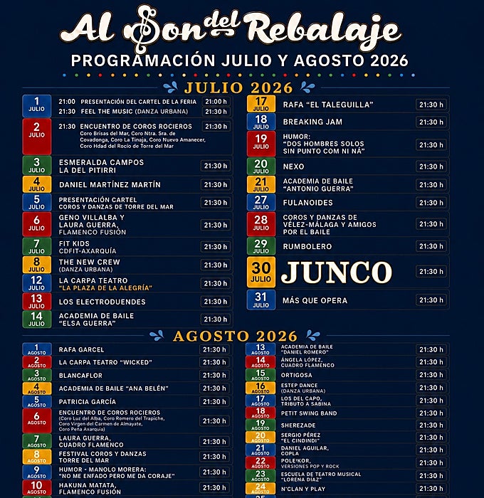 The programme