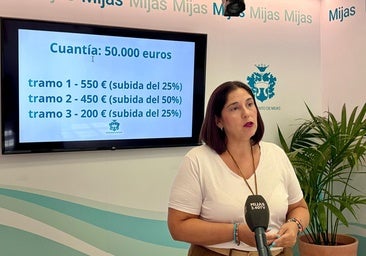 Mijas raises university transport grants to a maximum of 550 euros