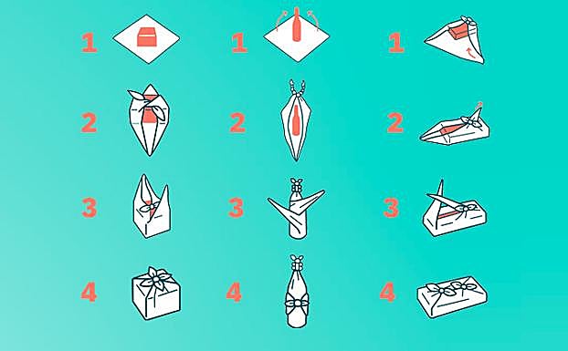 Así se puede envolver un paquete con esta técnica. 