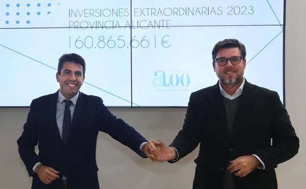 Inversión extraordinaria de la Diputación Provincial para 2023