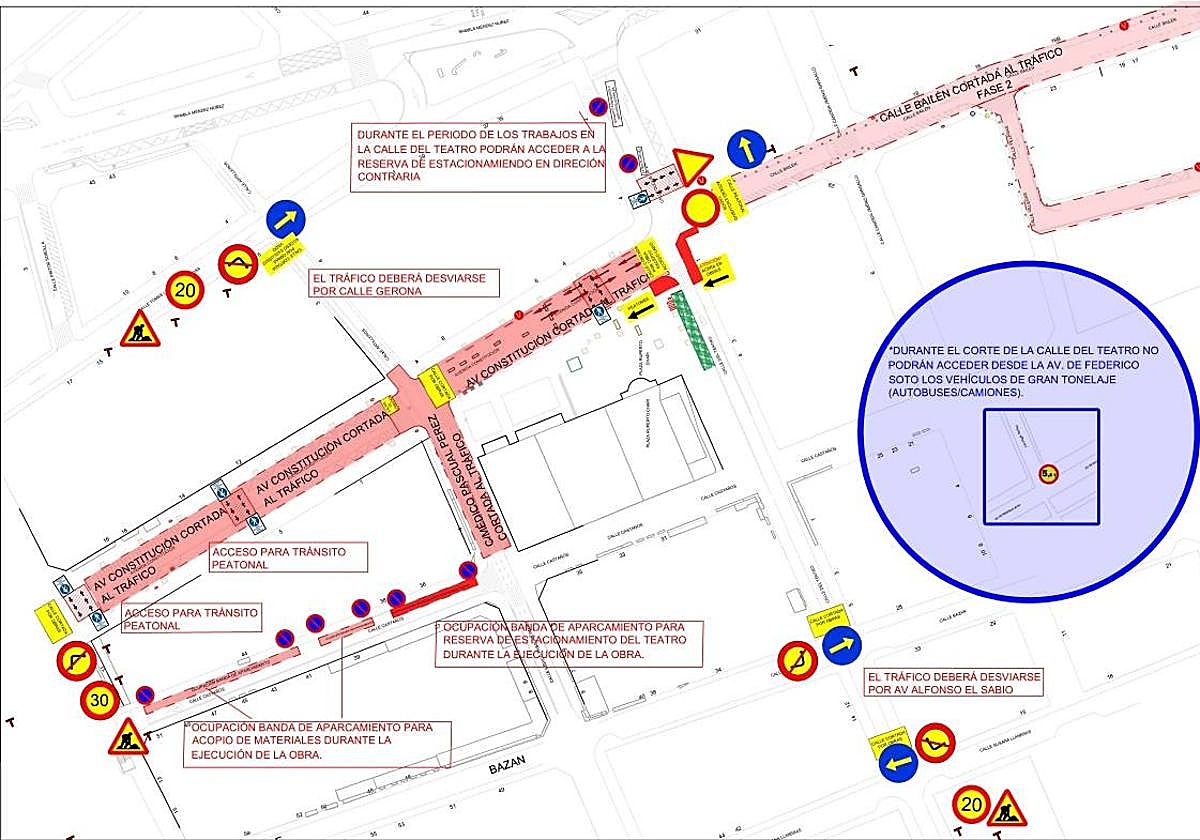 Plano del corte de circulación y afección al tráfico.