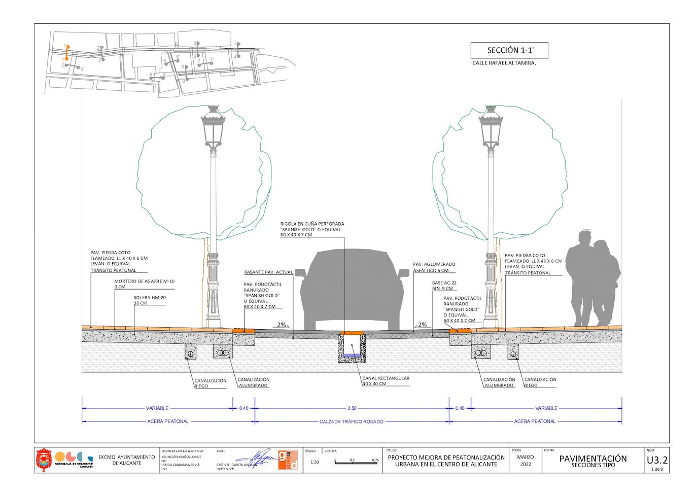 Imagen secundaria 1 - Así quedarán las calles Altamira y Gravina.