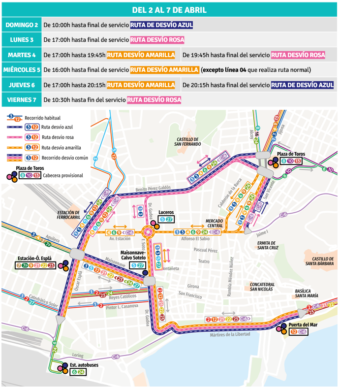 Cartel del desvío de líneas por las procesiones.