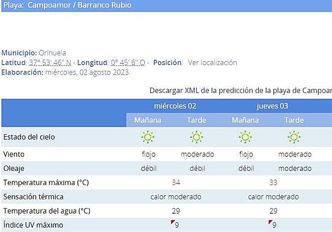 La playa de Barranco Rubio estará soleada todo el día.