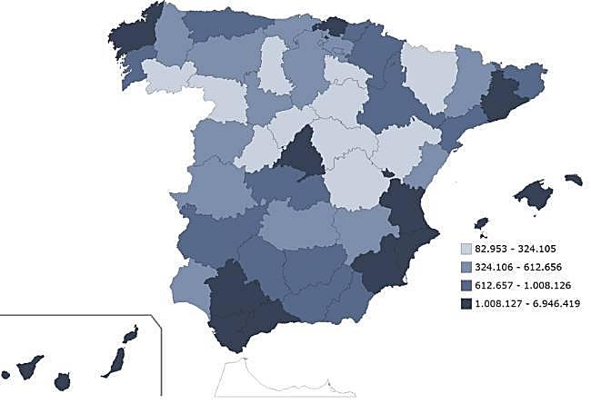 Comparativa poblacional de provincias