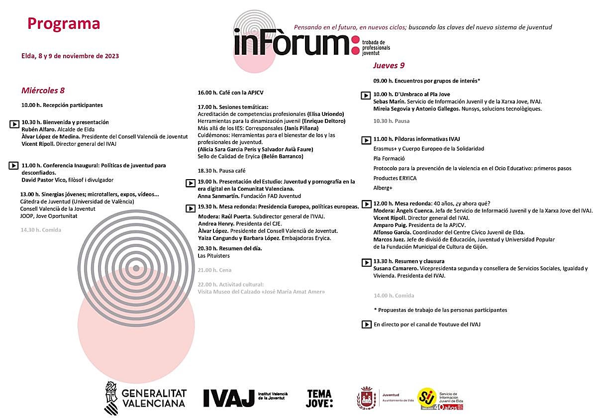 Programa del encuentro InFòrum.