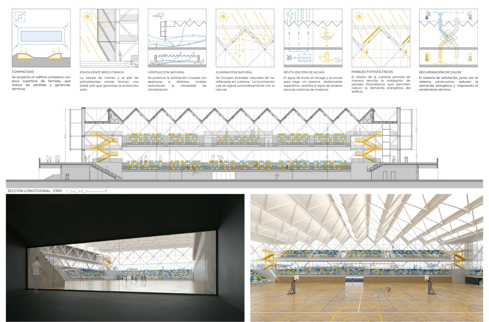 Planos del proyecto.