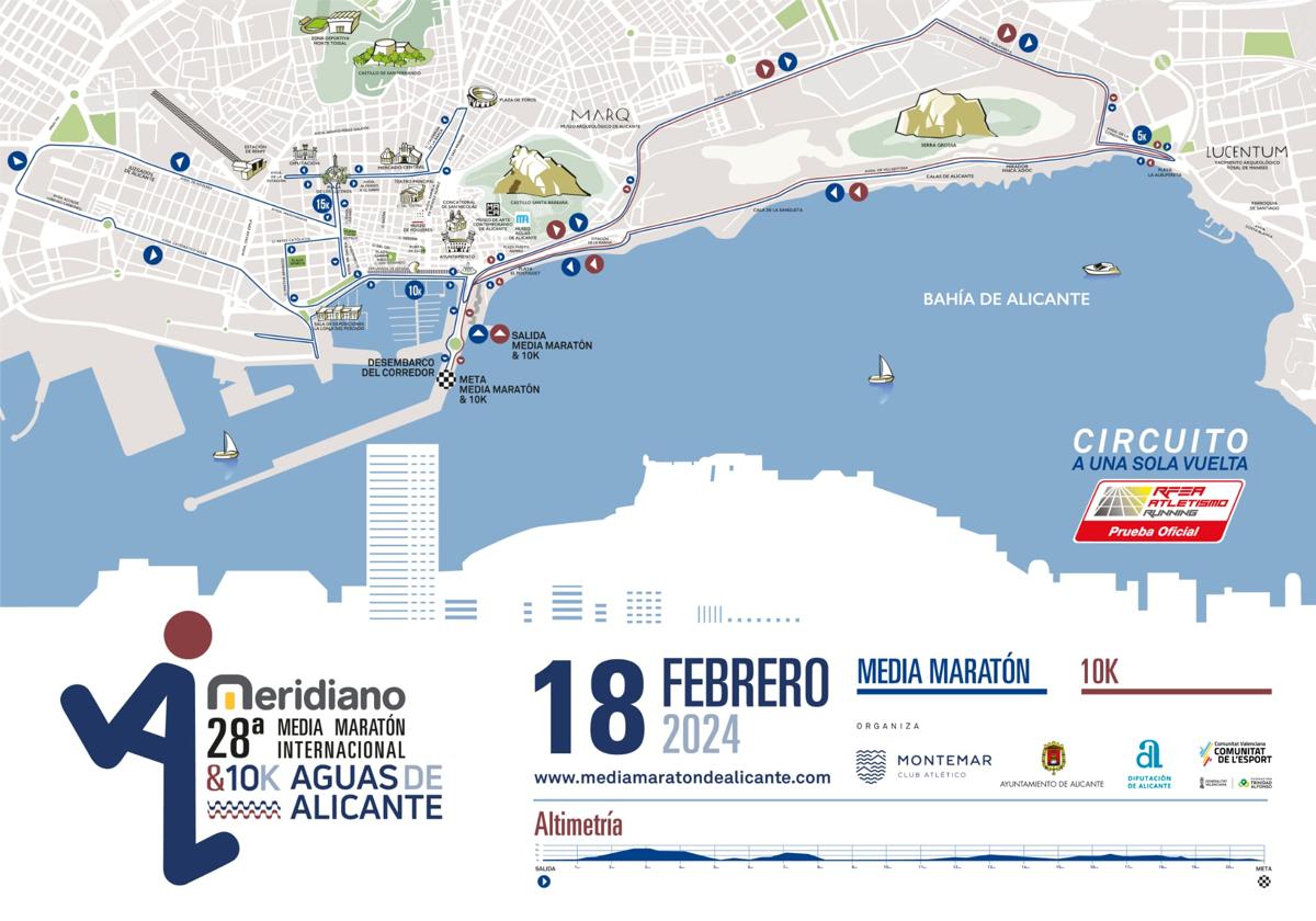 Recorrido de la 28 ª edición de la Meridiano Media Maratón internacional & 10K Aguas de Alicante.