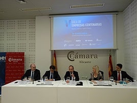 Presentación de las empresas centenarias.