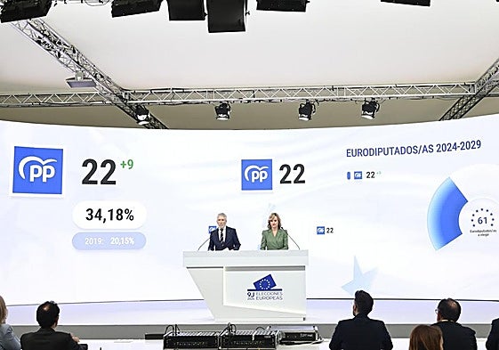 Rueda de prensa para facilitar los primeros resultados provisionales de las elecciones europeas.