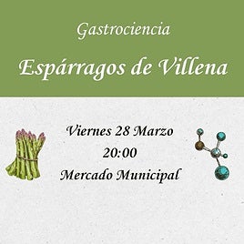 Cartel de la actividad.