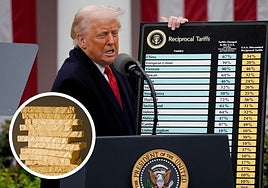 Anuncio de los aranceles de Donald Trump/Turrón de Xixona