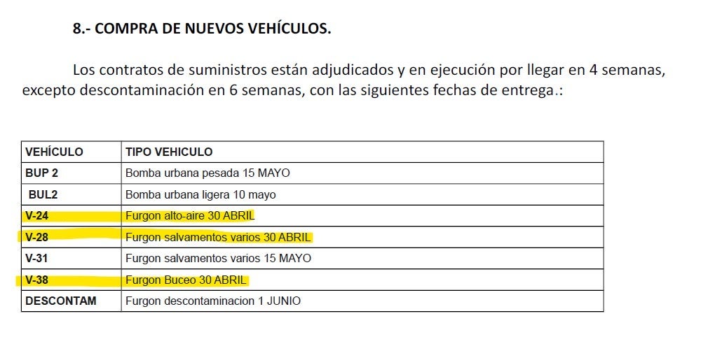 El punto 8 del comunicado oficial del Ayuntamiento fechado el 22 de abril de 2025.