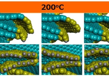 Investigadores de Alicante y Japón revolucionan el almacenamiento del metano
