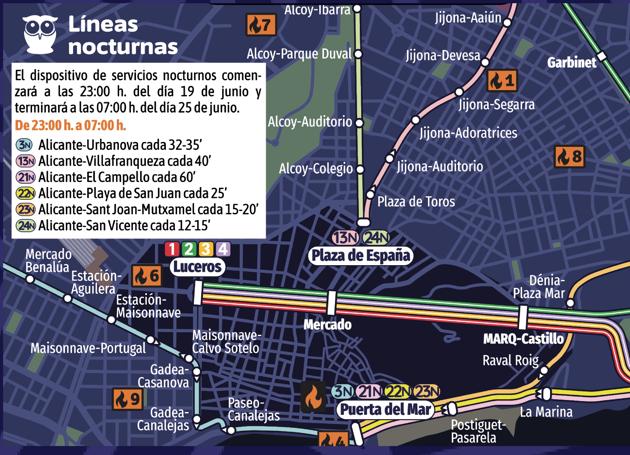 Líneas nocturnas de autobús.