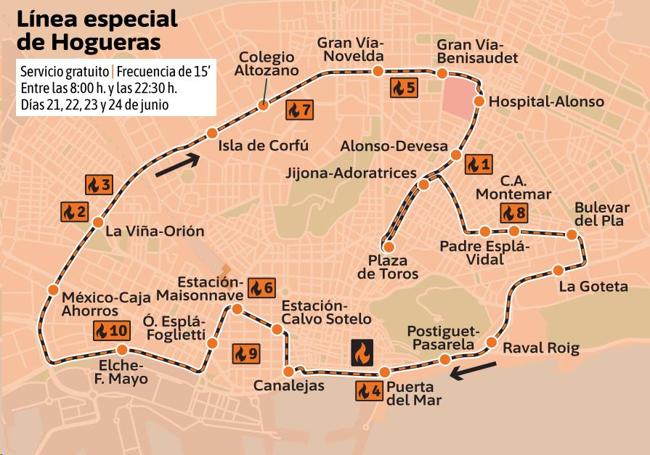 Mapa del autobús gratis de las Hogueras de Alicante.