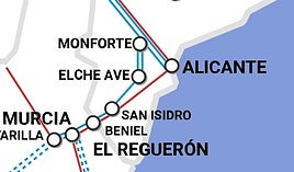 Eje actual de la conexión entre Elche, Alicante y Monforte del Cid/Situación actual del Corredor Mediterráneo.