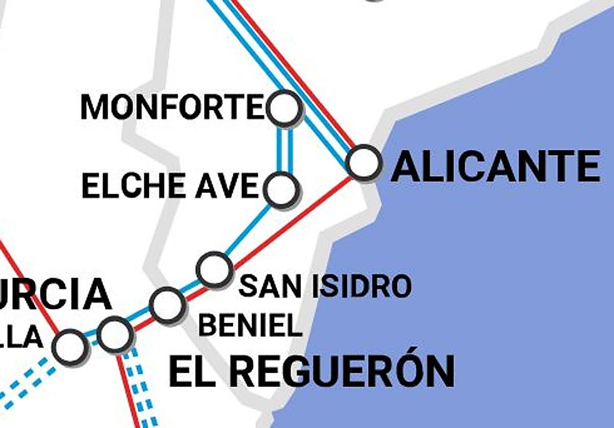 Eje actual de la conexión entre Elche, Alicante y Monforte del Cid/Situación actual del Corredor Mediterráneo.