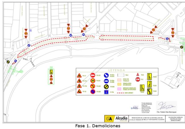 Phase 1 of the works on Vázquez de Mella.