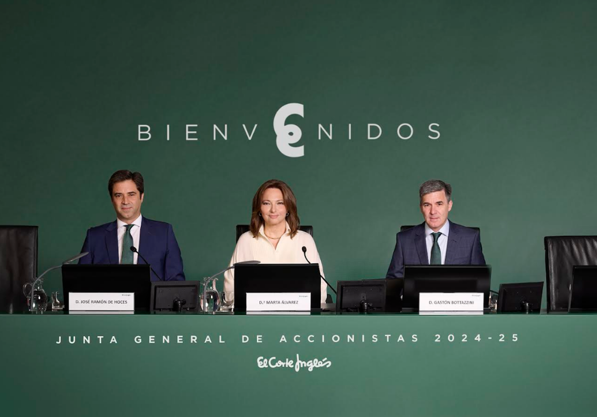 Izda. a dcha: José Ramón de Hoces, Consejero Secretario; Marta Álvarez, Presidenta; Gastón Bottazzini, CEO