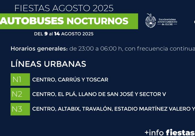 Horario líneas urbanas